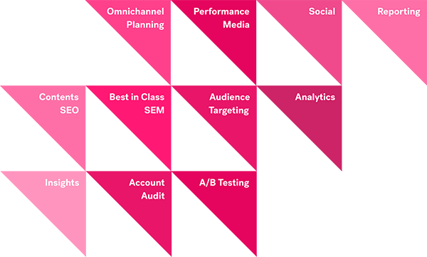 Our Services